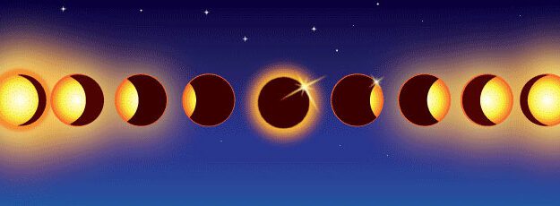 eclipse graphic