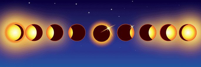 eclipse graphic