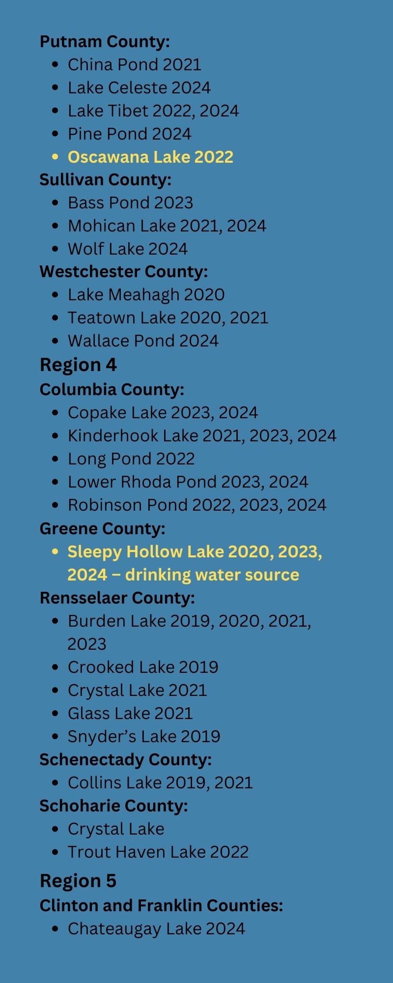 procellaCOR list of lakes 2