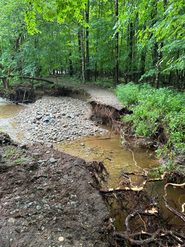 muddy, washed out trail